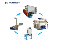 SKJZ1800 Series Poultry Feed Premix Processing Plant For Agricultural Farm